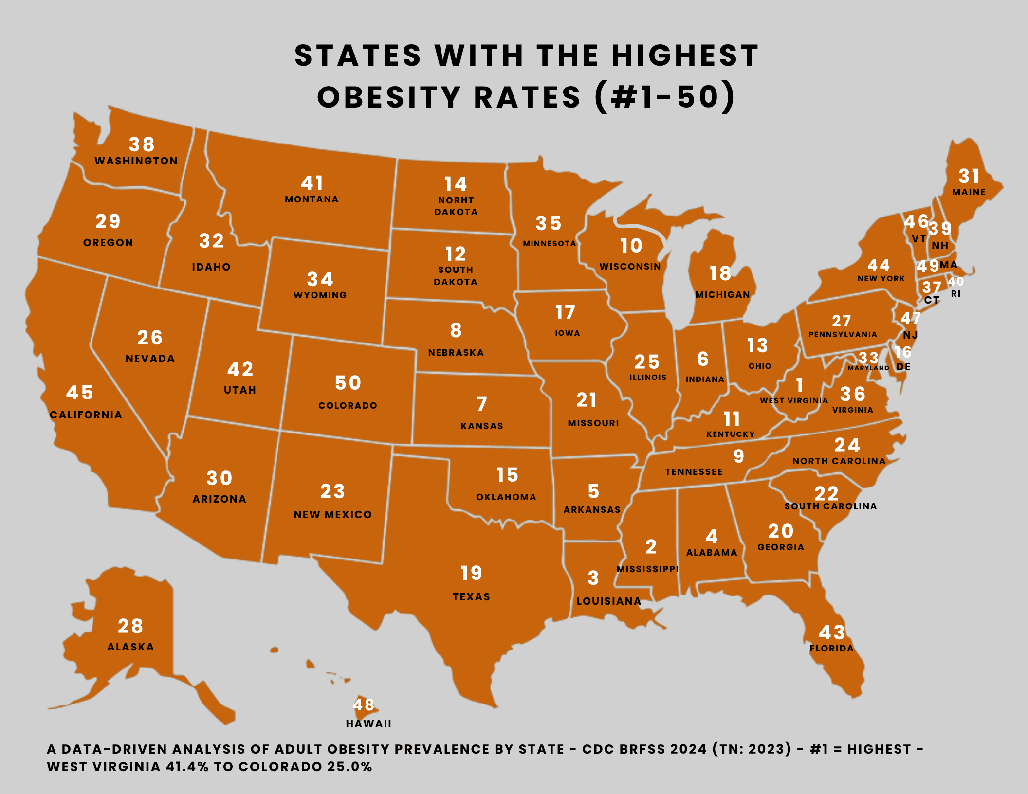 Map of all 50 U.S. states ranked: States with the Highest Obesity Rates