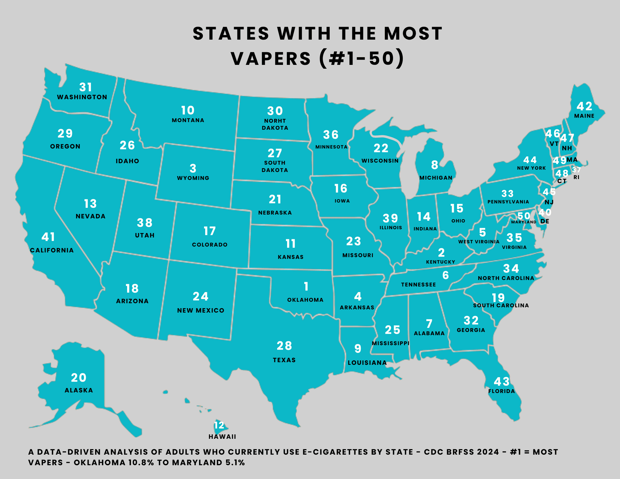 Map of all 50 U.S. states ranked: States with the Most Vapers