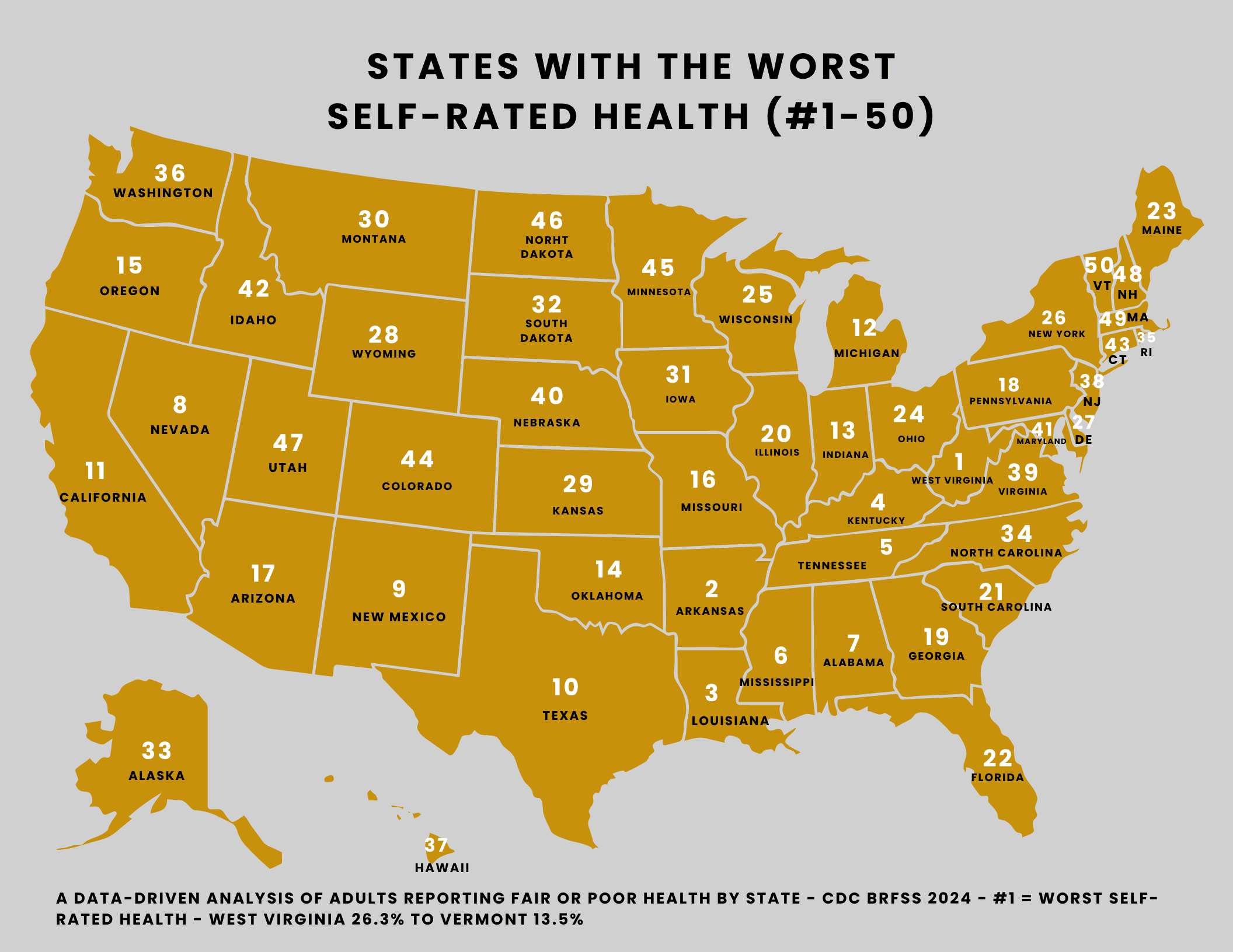 Map of all 50 U.S. states ranked: States with the Worst Self-Rated Health